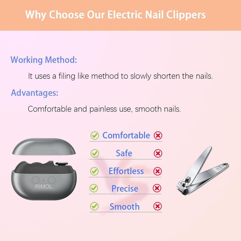 RIMOL LED light activates for clear visibility during grooming