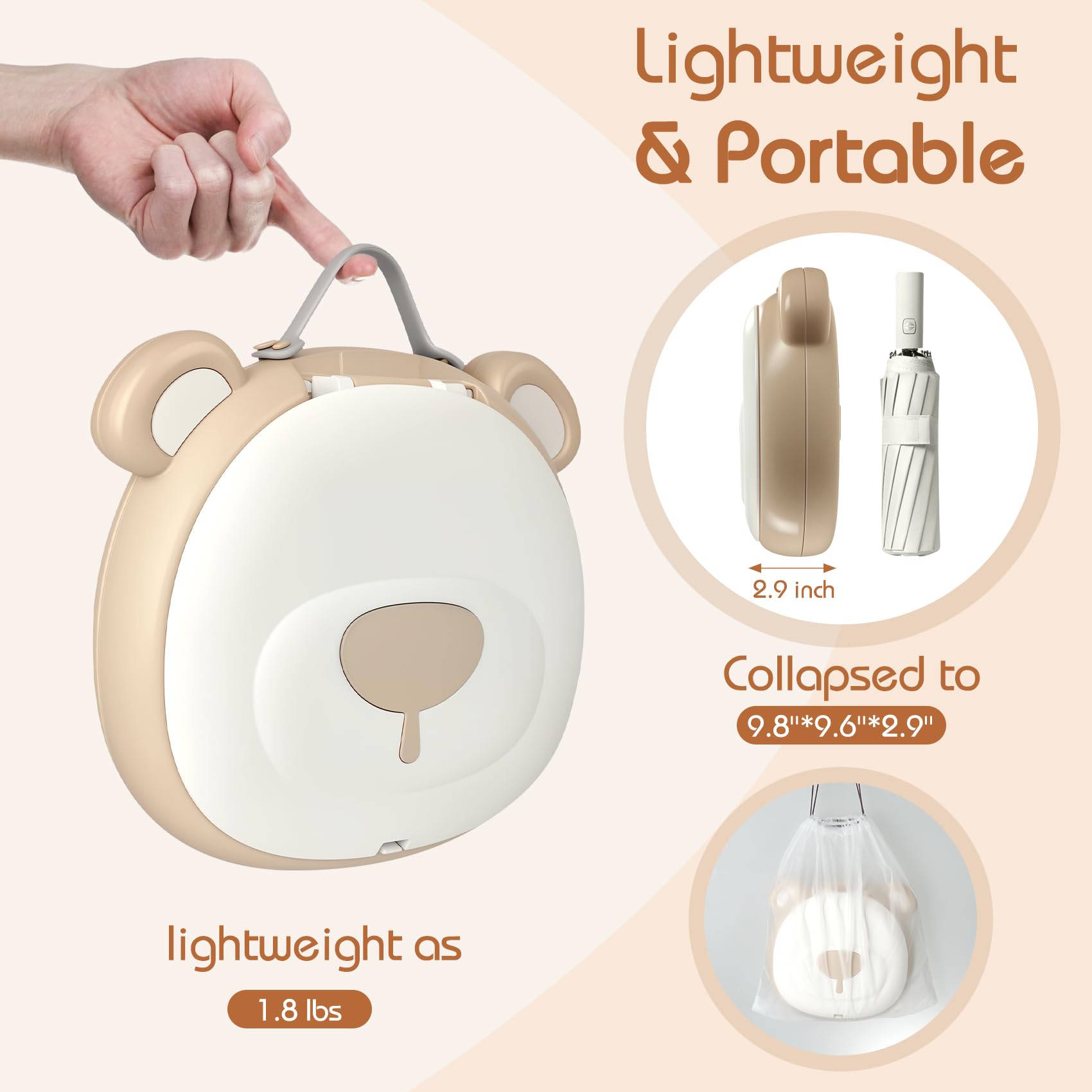 RIRC portable potty seat in car use for on-the-go restroom needs.