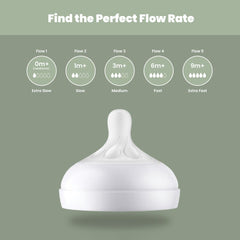 Nipple close-up from River Finn Organics for Flow 5 bottles