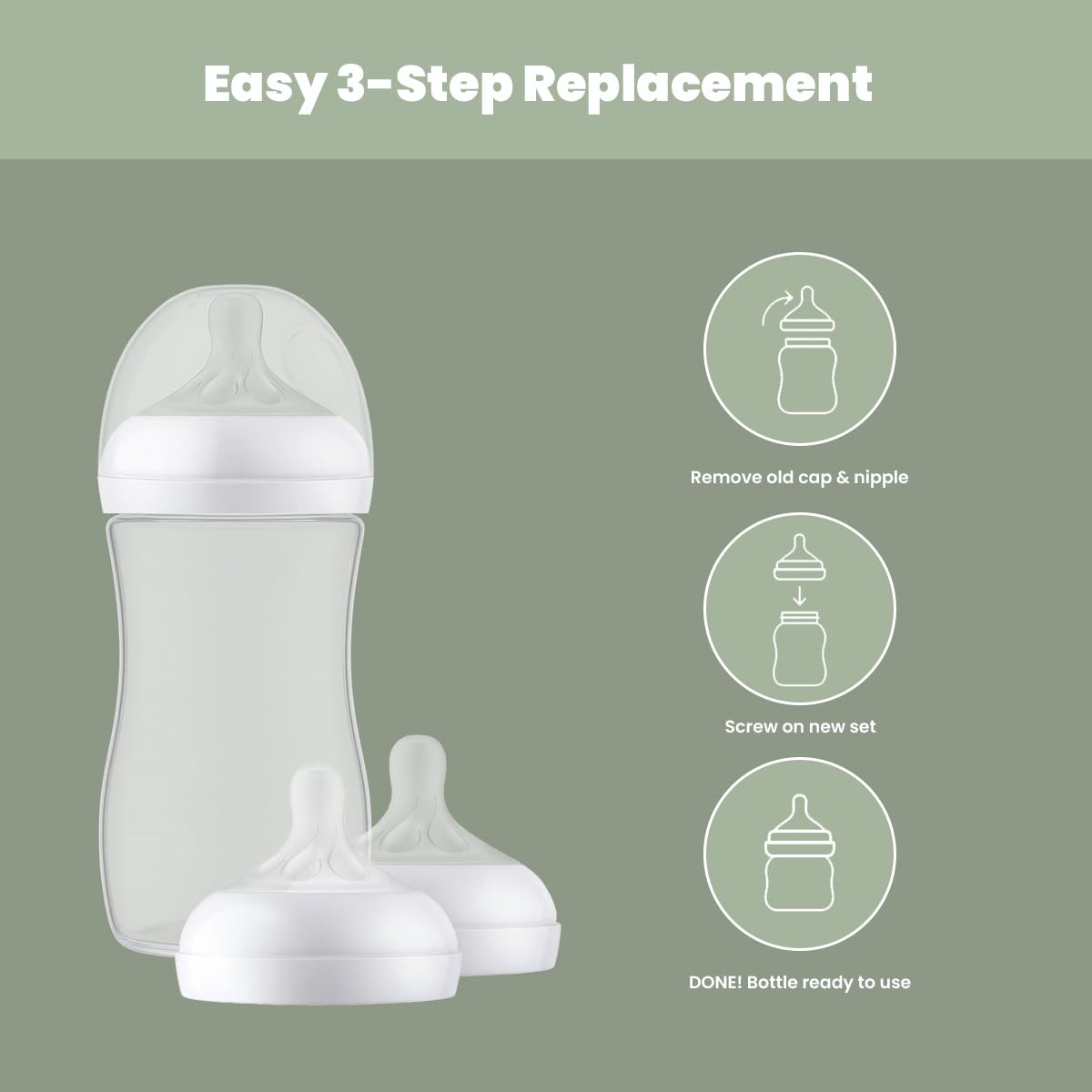 River Finn Organics compatible with Philips Avent Natural Response bottles