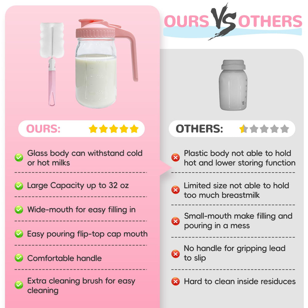 Riznpo versatile glass pitcher for milk tea coffee and more.