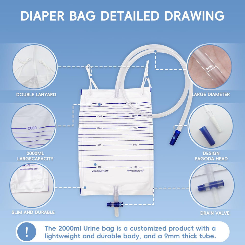 RLOVAL 2000ml wide-tube bag enhances drainage capacity and reliability.
