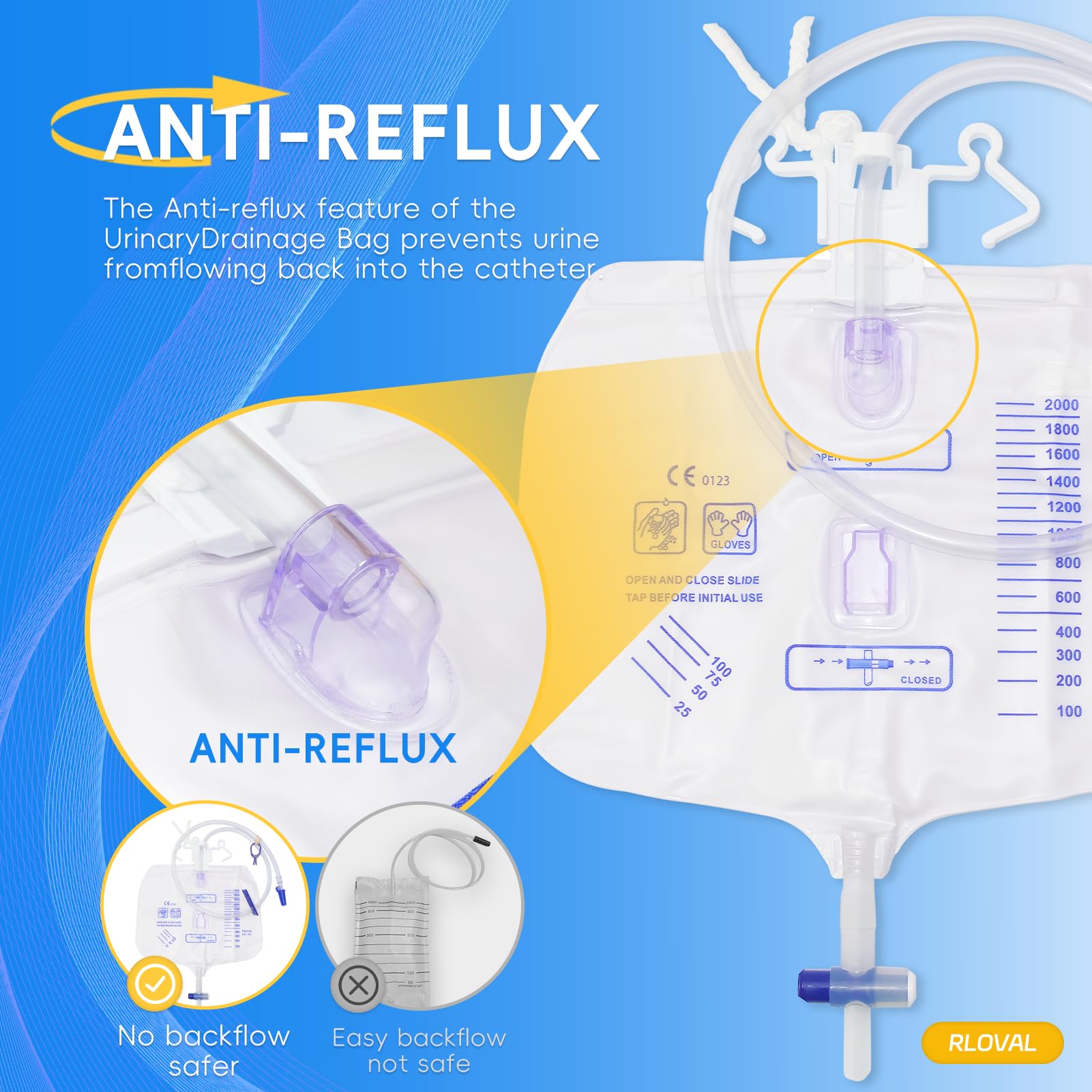 RLOVAL catheter bag clips and hook for secure hanging on bed rails or clothing.
