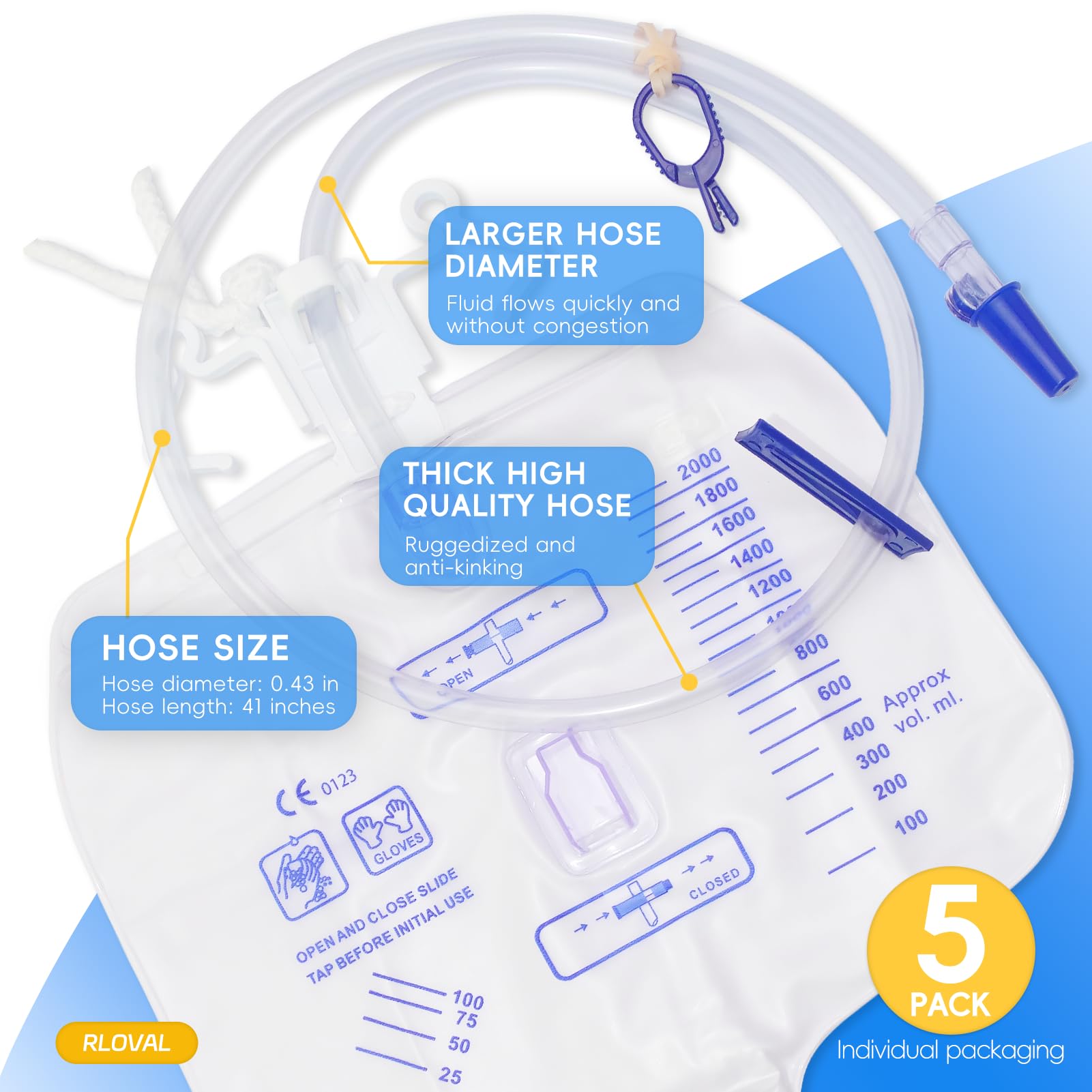 RLOVAL catheter bag measurement scale supports quick urine monitoring.