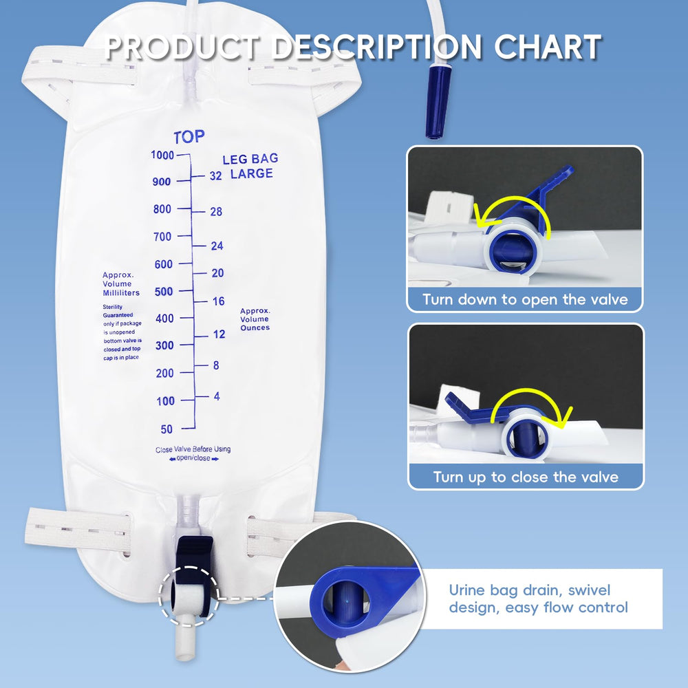 RLOVAL dual-valve anti-reflux system improves flow control.