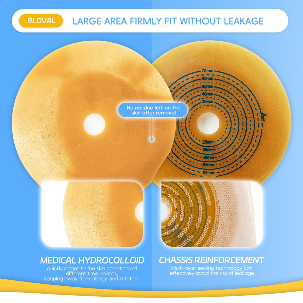 RLOVAL soft non-woven fabric layer emphasizes comfort against the skin.