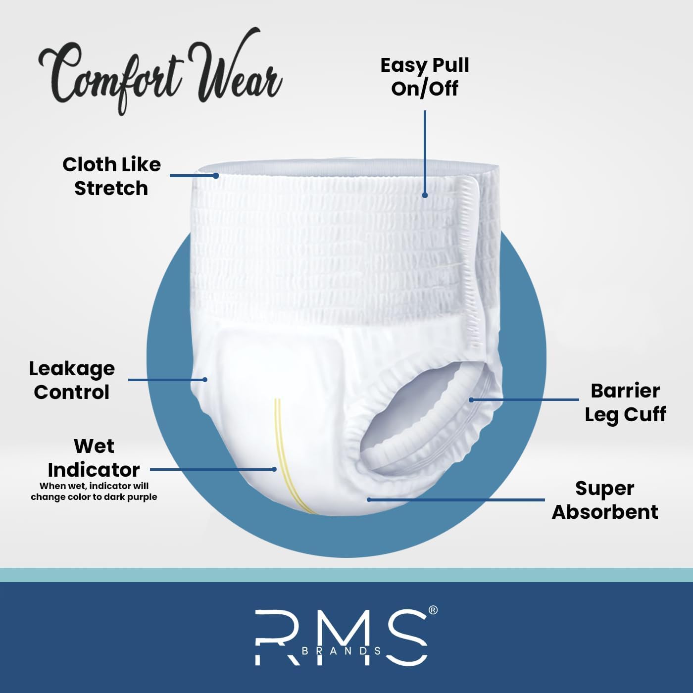 RMS Brands Comfort Wear pullups absorbent core detail emphasizes long-lasting dryness potential.