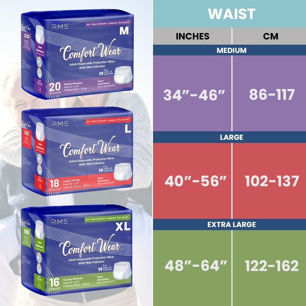 RMS Brands Comfort Wear pullups leak-cuffs image highlights added leakage protection.