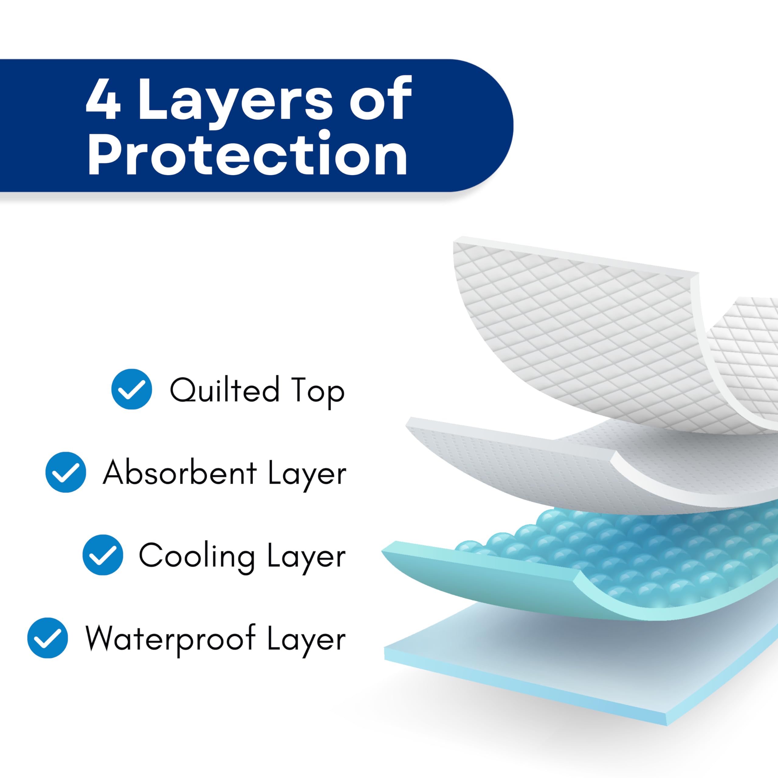 Durable design supports daily continence routines with cost efficiency.