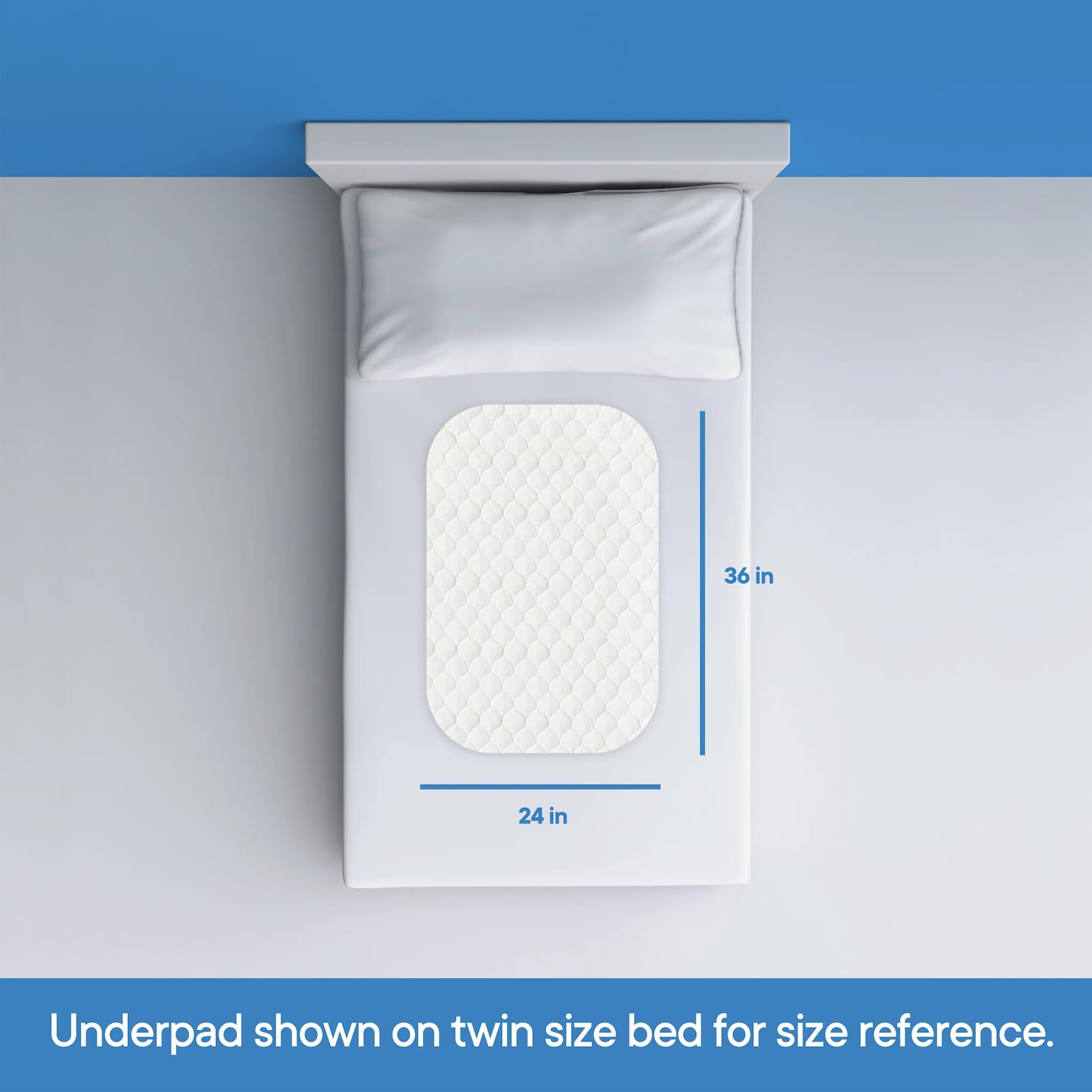 RMS Ultra Soft Underpad absorbent core close-up showing quick moisture uptake.