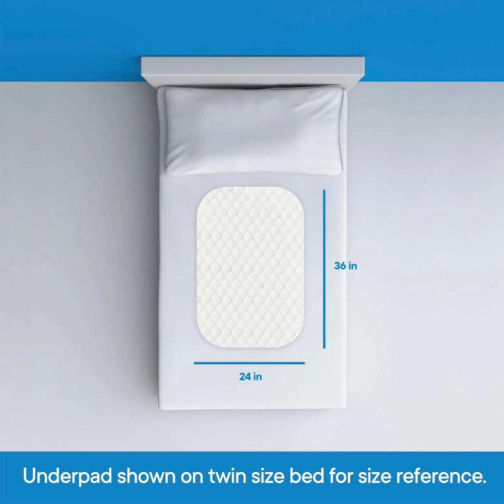 RMS Ultra Soft Underpad absorbent core close-up showing quick moisture uptake.