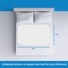 RMS Ultra Soft bed pad with absorbent core captures liquids quickly and securely.