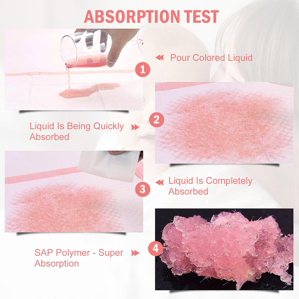 Rocinha waterproof bottom layer prevents leaks on beds and tables