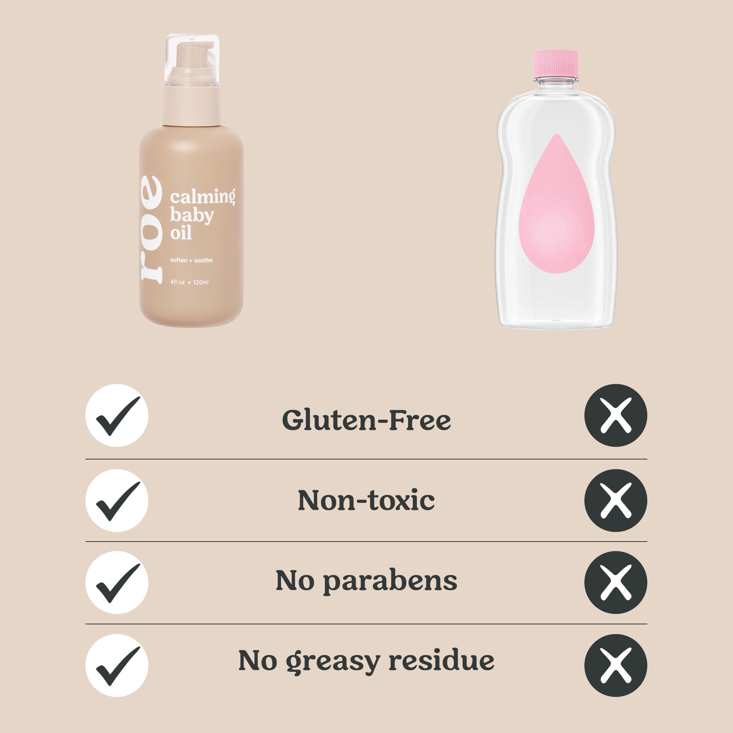 Roe Wellness Baby Oil unscented full-body-use shows versatile care from head to toe.