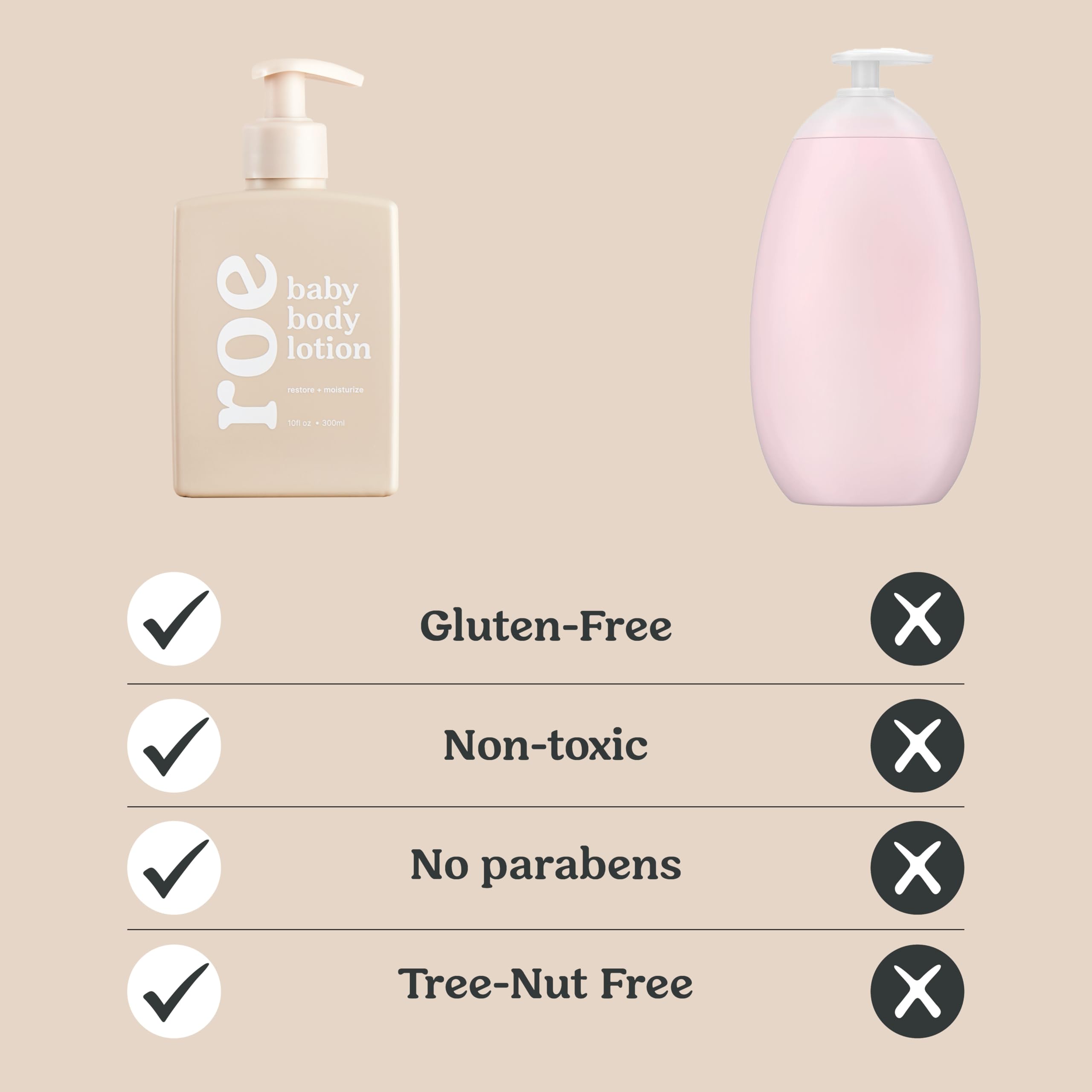 Roe Wellness quick-absorption application scene for busy diaper changes
