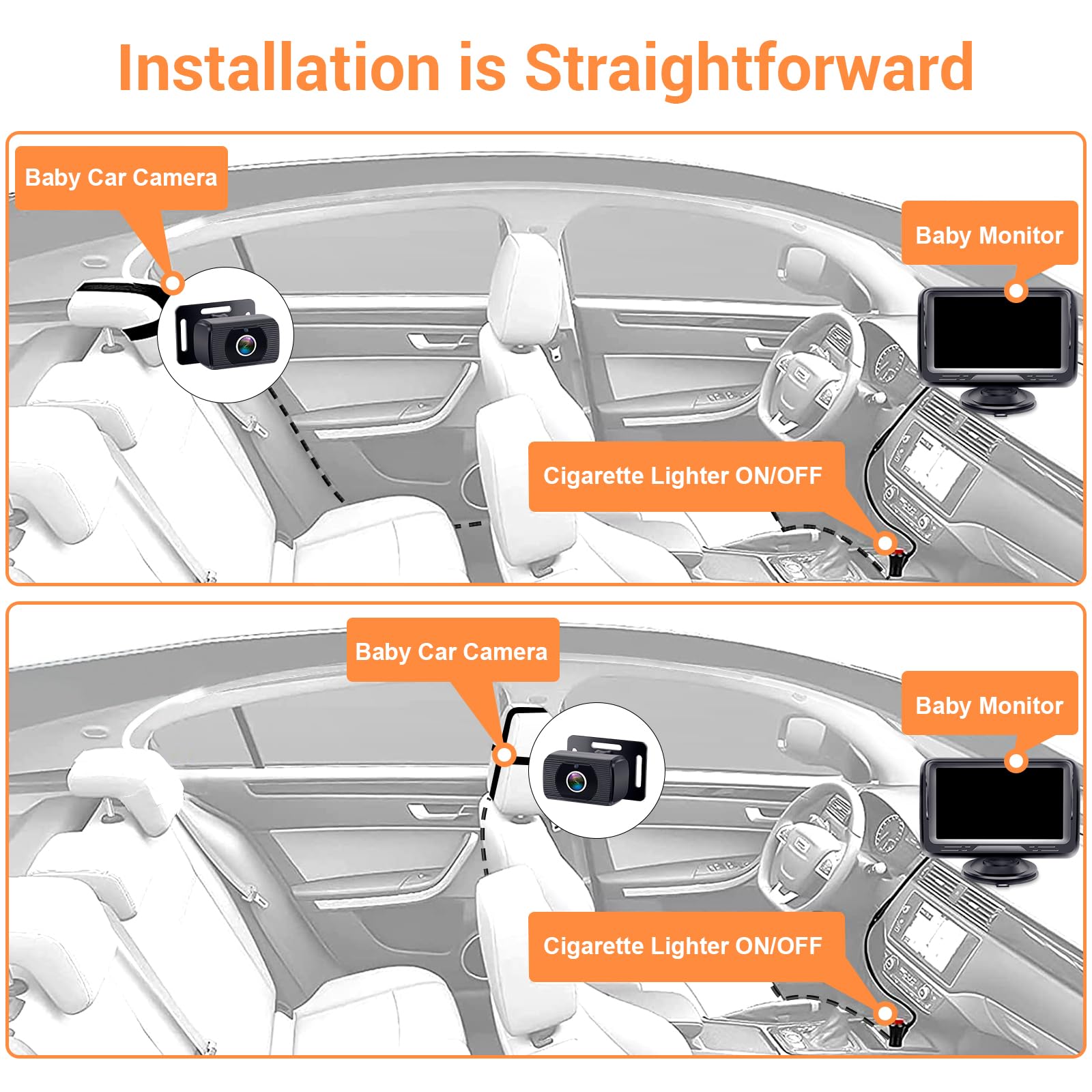 Rohent universal-fit camera works with most vehicles and rear-facing seats.