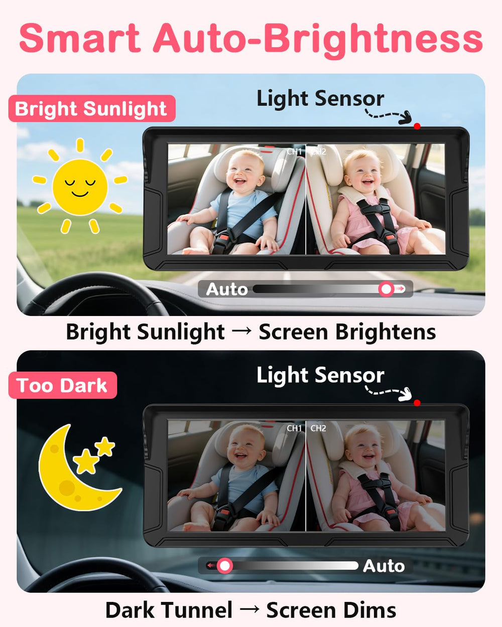 Rohent N20 360-degree adjustable cameras eliminate blind spots during drives