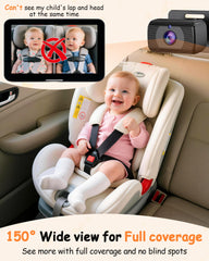 Rohent 360 rotation backseat camera covers the entire rear seating