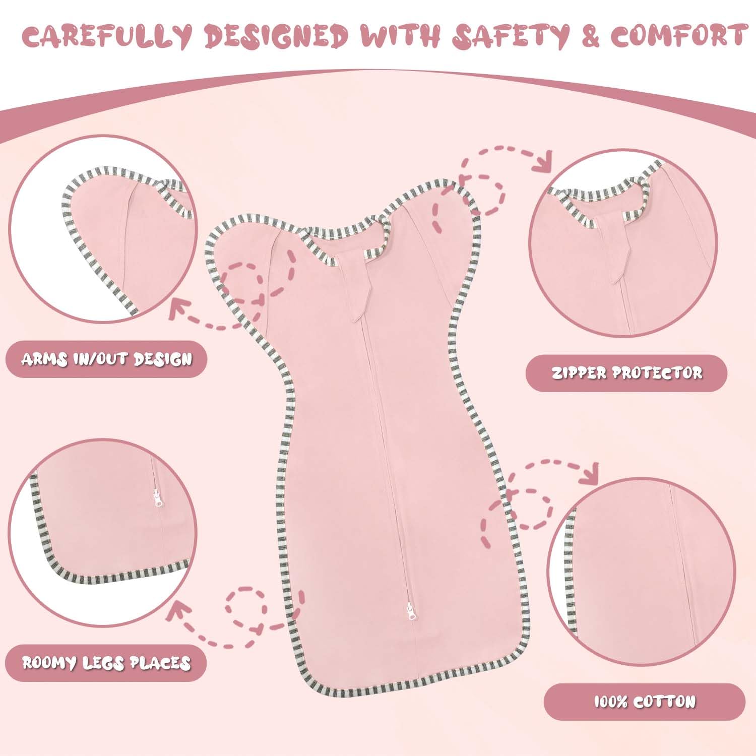 Roksuma swaddle 3-6 months with 2-way zipper for easy night diaper changes.