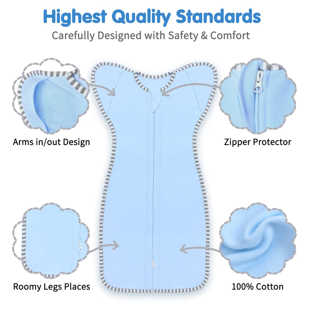 Soft 0.8 TOG cotton fabric close-up and neck openings of the Roksuma swaddle