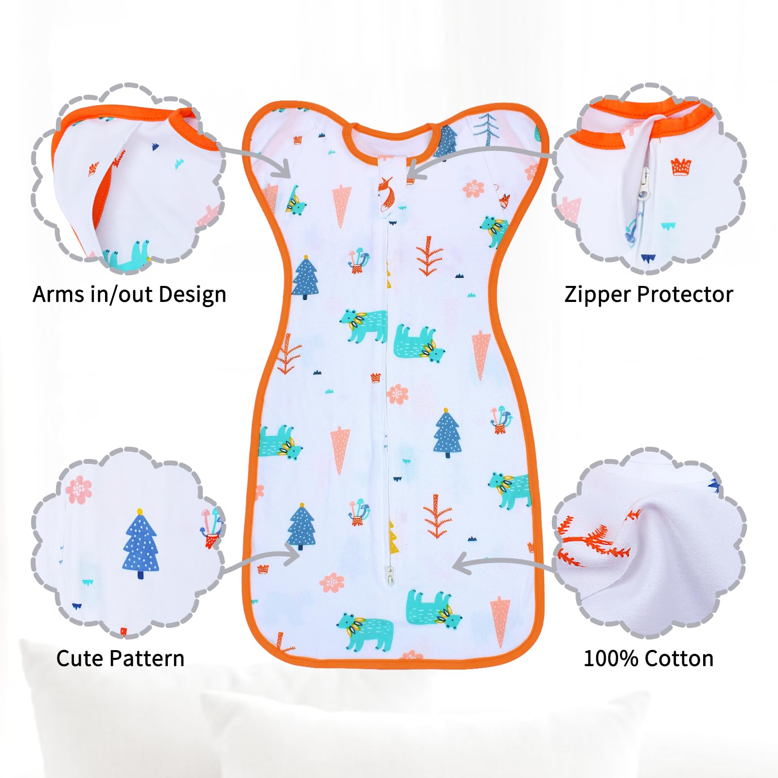 Roksuma Transition Swaddle two-pack for convenient daily swapping.
