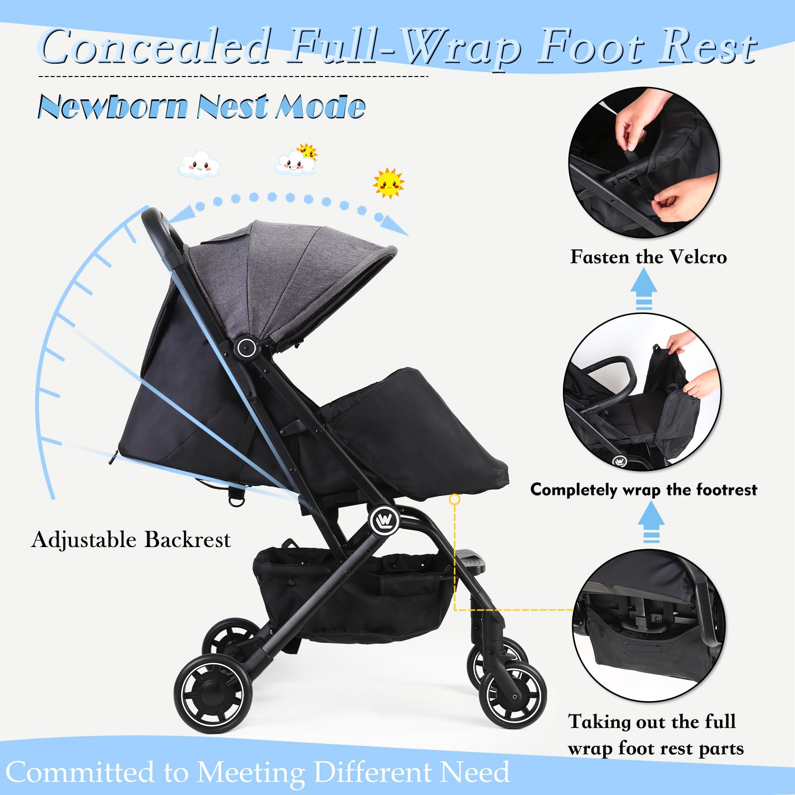 Rollingsurfer Lightweight Stroller one-hand fold for quick setup