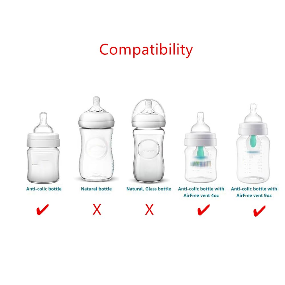 ROMIRUS aftermarket product not affiliated with Avent; compatible replacement option.
