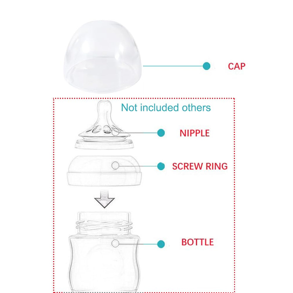 ROMIRUS packaging shows 3 caps for quick bottle swaps.