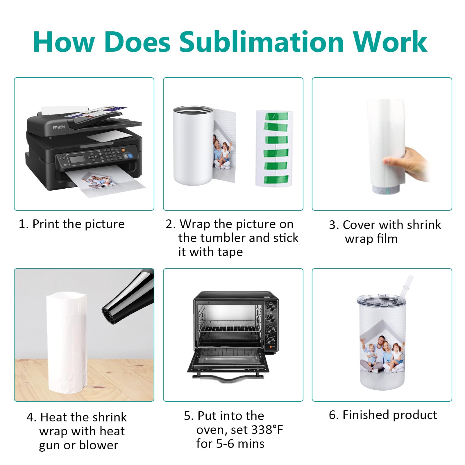 Sublimation-friendly polymer coating ready for vibrant designs
