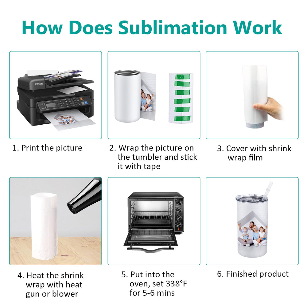 Sublimation-friendly polymer coating ready for vibrant designs
