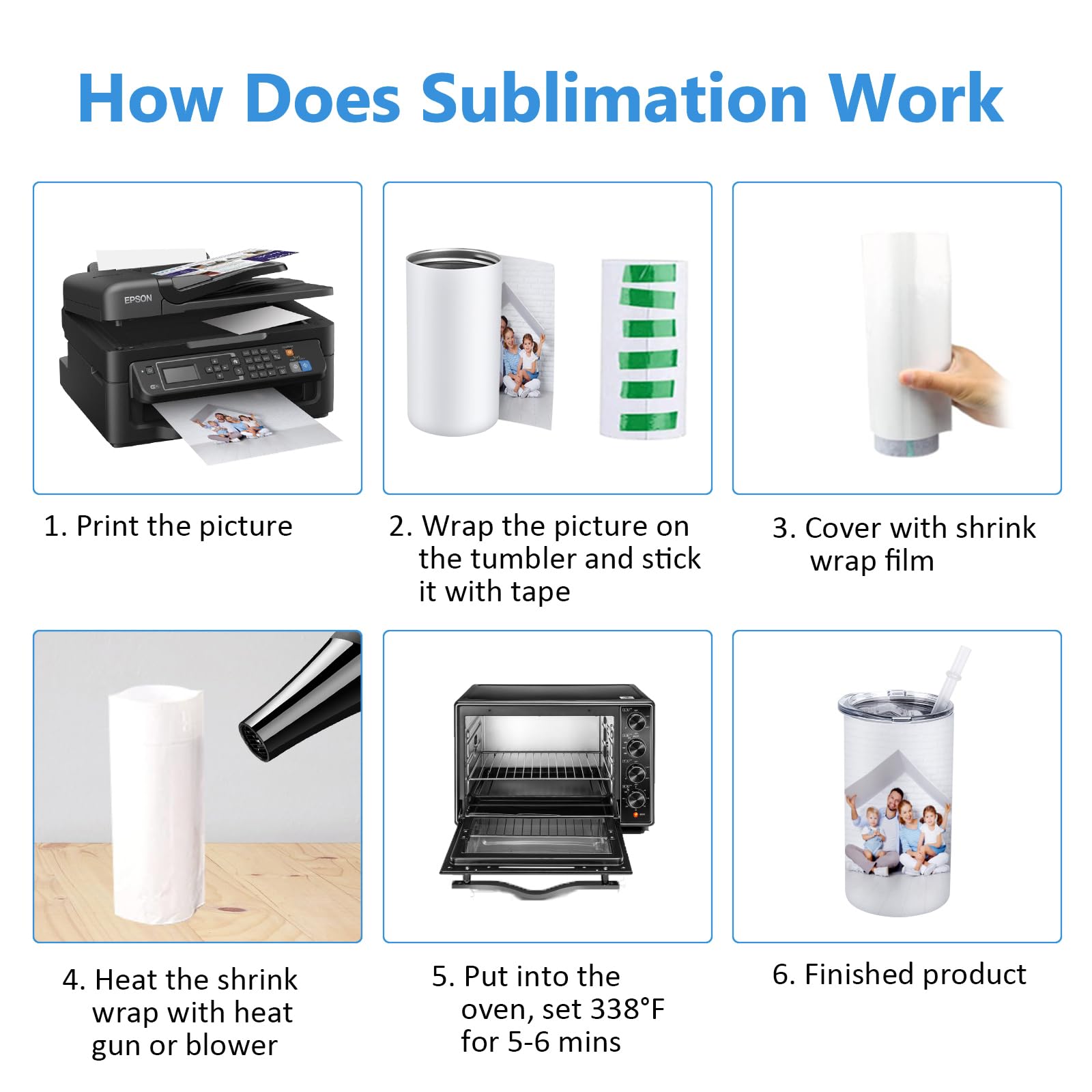 Rommeka sublimation sippy cup blank 4-pack gifting-ready, perfect for kids.