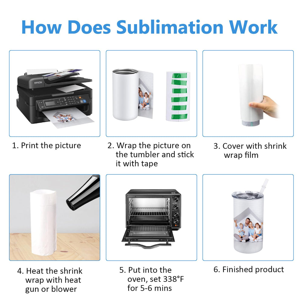 Rommeka sublimation sippy cup blank 4-pack gifting-ready, perfect for kids.