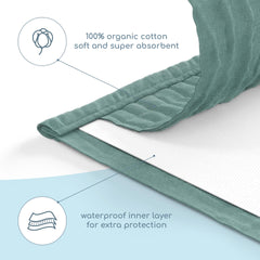 ROMY RO burp cloths in teal used with baby to absorb moisture.