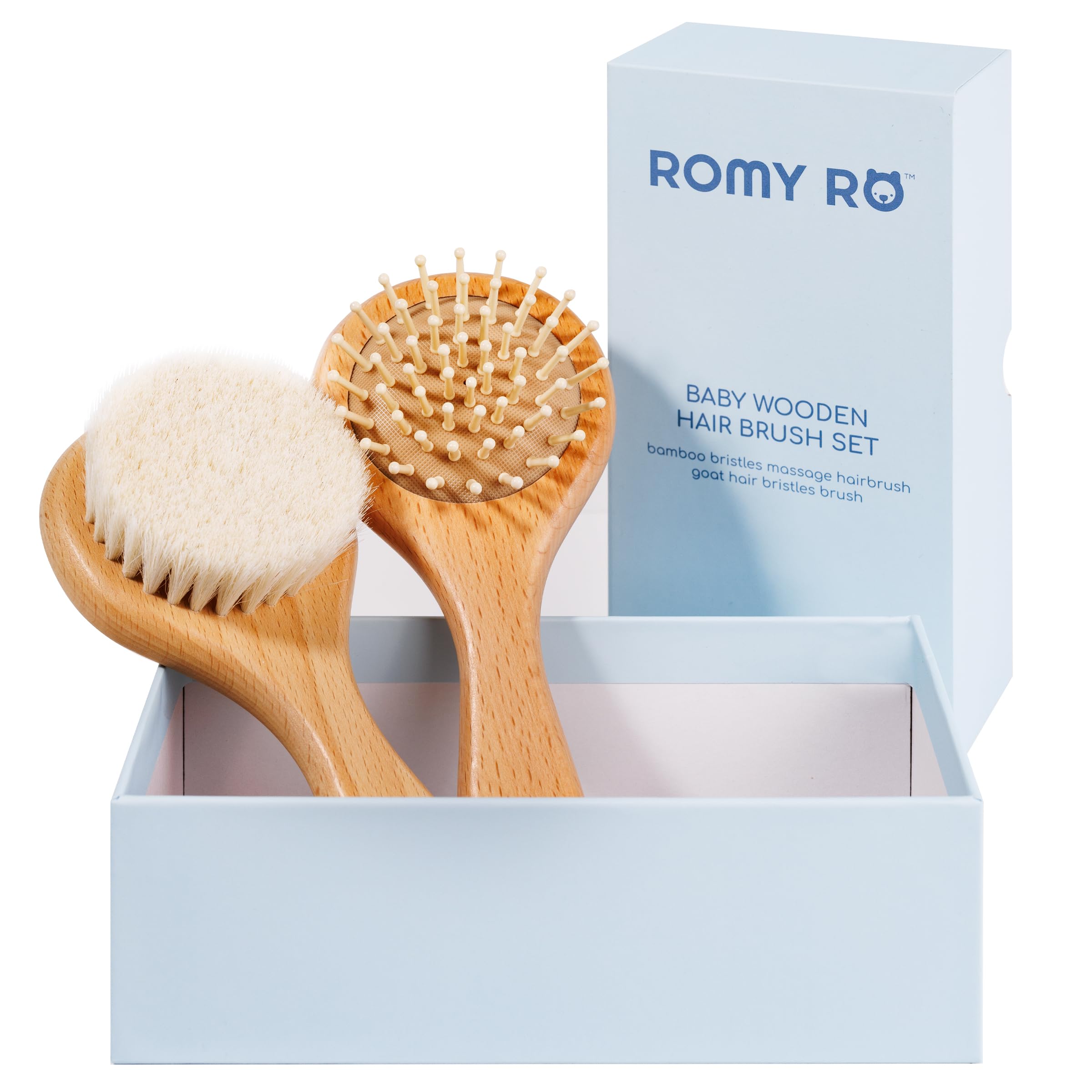 ROMY RO premium packaging enhances unboxing and gift-worthy presentation.