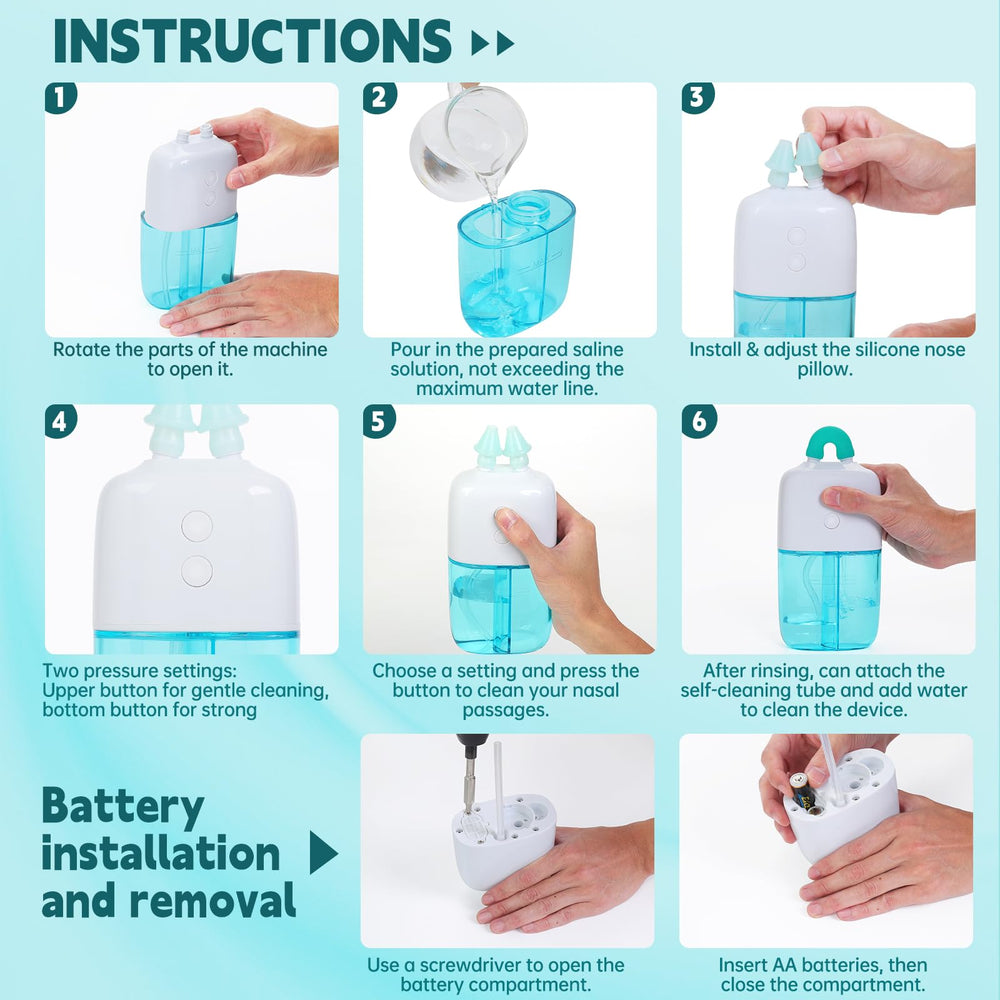 Ronfnea nasal irrigator battery-powered setup for on-the-go relief.