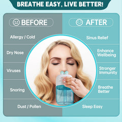 Ronfnea nasal irrigator four silicone tips provide soft, comfortable contact.