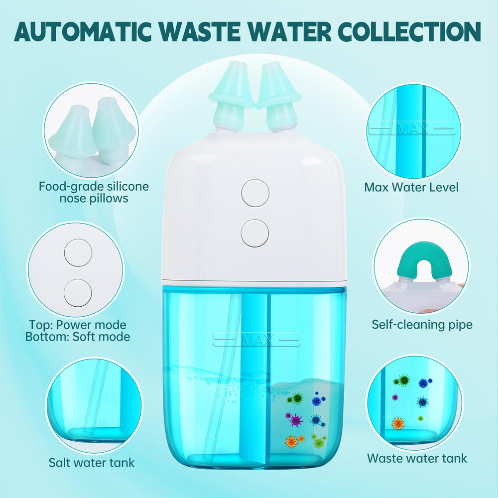 Ronfnea nasal irrigator waste chamber highlights hygienic separation of fluids.