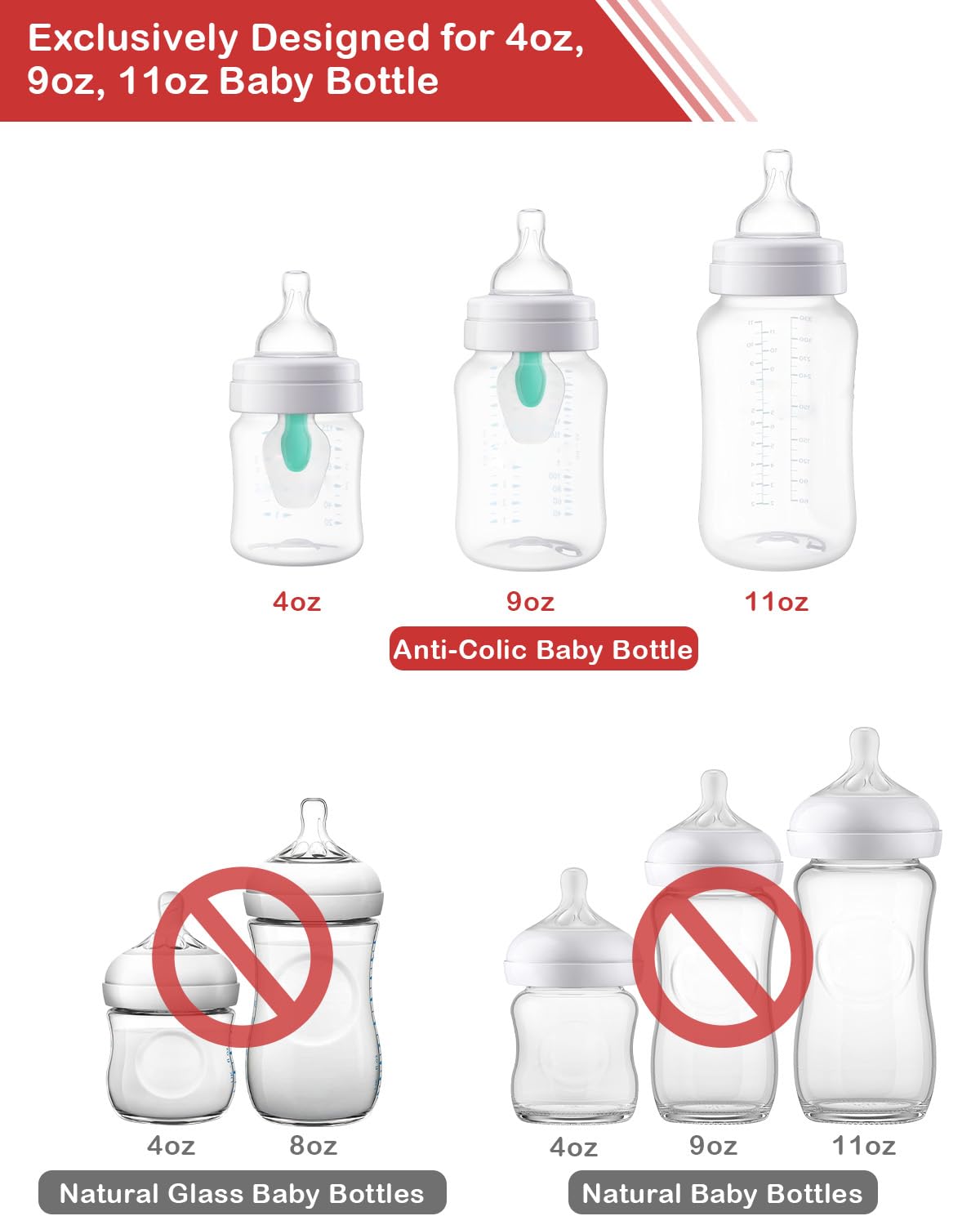 ROPOSY compatible with Avent Anti-Colic bottles for quick upgrades.