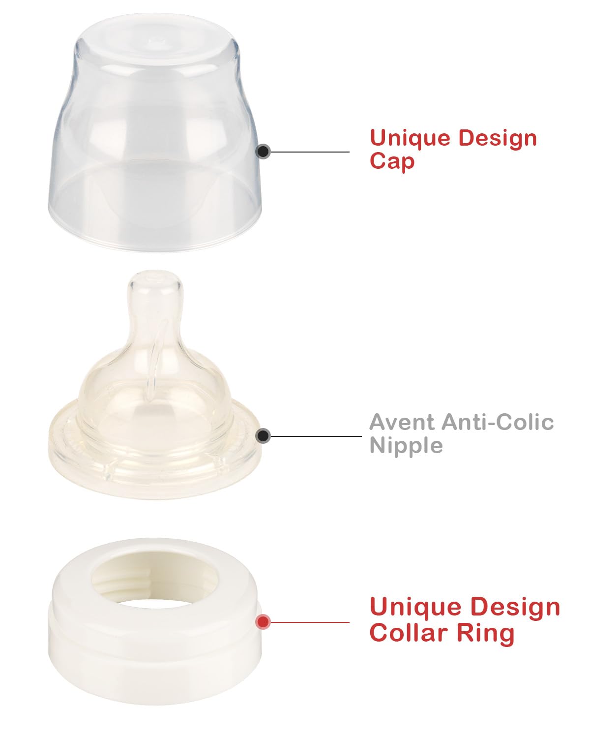 ROPOSY lab-tested safety assurance for peace of mind when feeding.