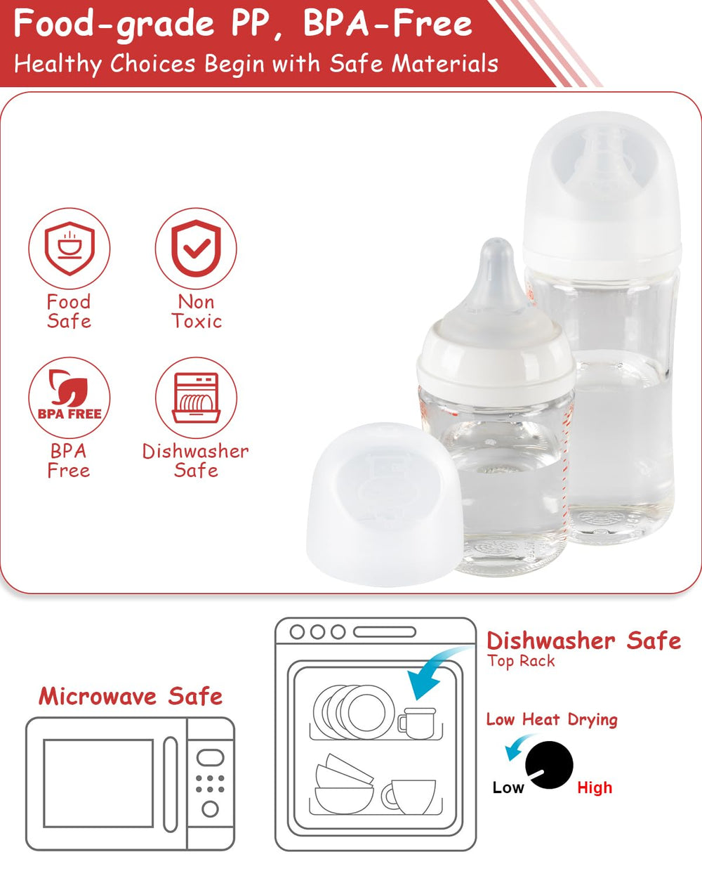 ROPOSY pigeon bottle cap sealing for airtight, reliable performance