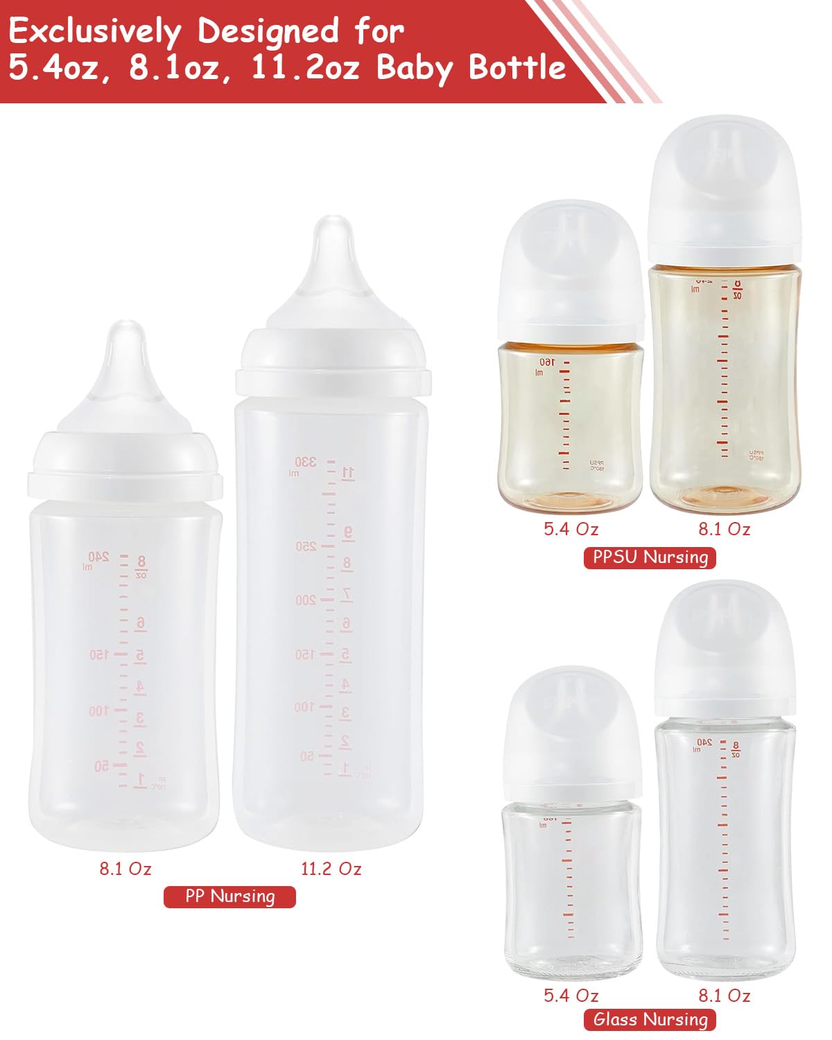 ROPOSY cap compatible with Pigeon bottles for easy replacement.