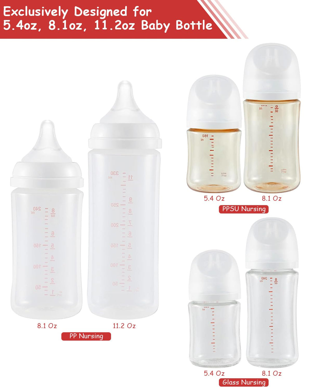 ROPOSY cap compatible with Pigeon bottles for easy replacement.