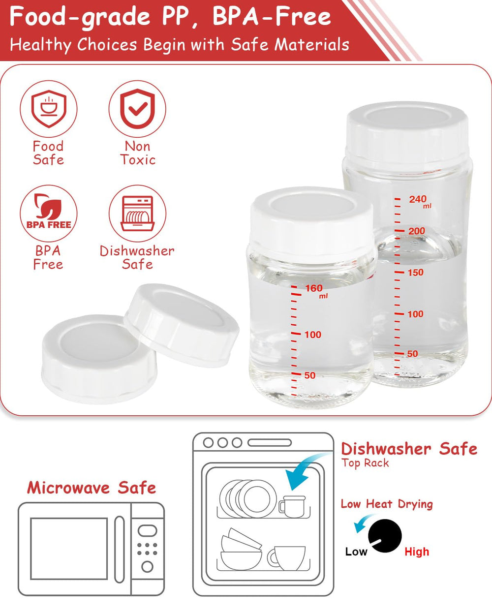 ROPOSY seal rings enhance leak resistance during transit.
