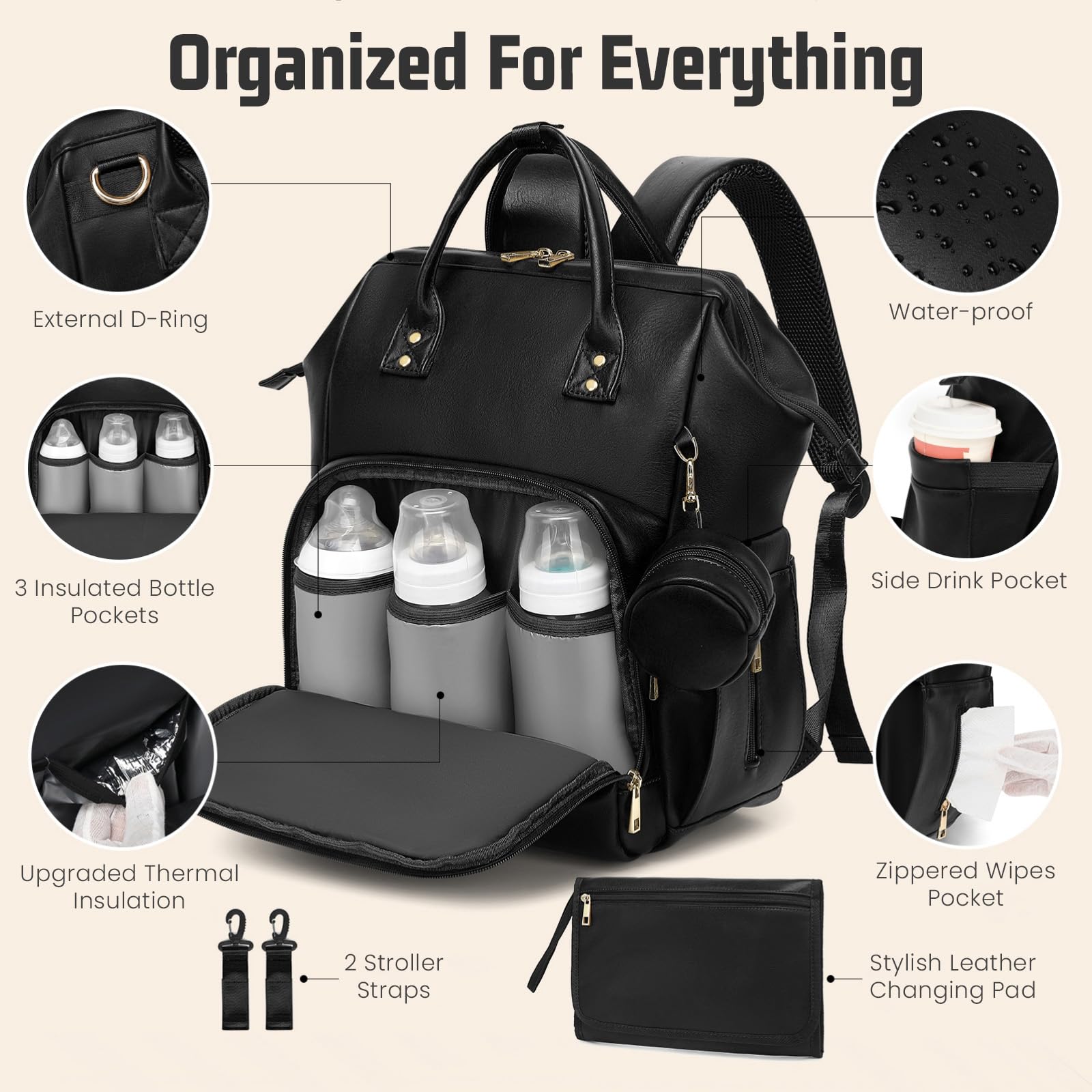ROSEGIN diaper backpack dry-wet pocket for quick separation of damp items.