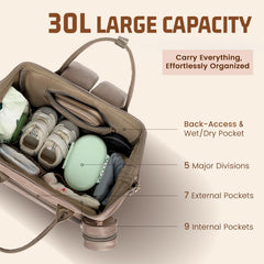 ROSEGIN bag back-panel access enables quick diaper and wipe retrieval.