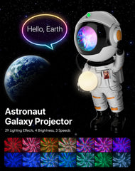 Rossetta Astronaut Galaxy Projector 360-degree rotation for flexible nebula angles.