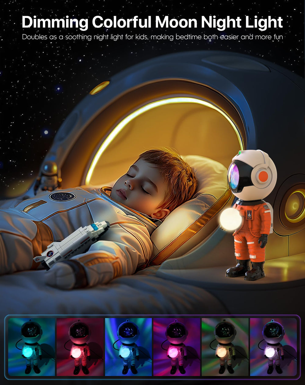 Rossetta 360-degree rotation astronaut feature illustrating versatile projections