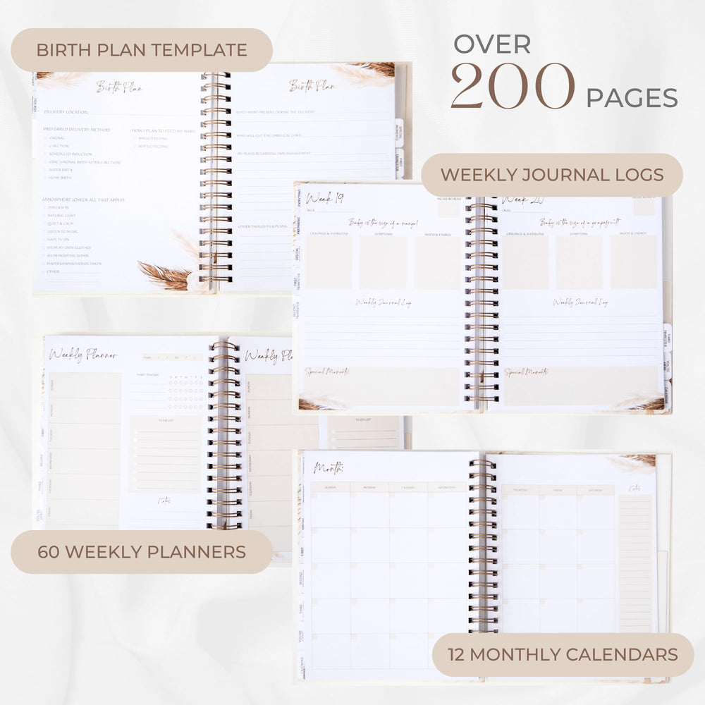 Roux & Lou Keepsake Pregnancy Journal photo spots for memories