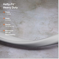 Roving Cove HeftyFit dense-foam detail highlights high-density padding
