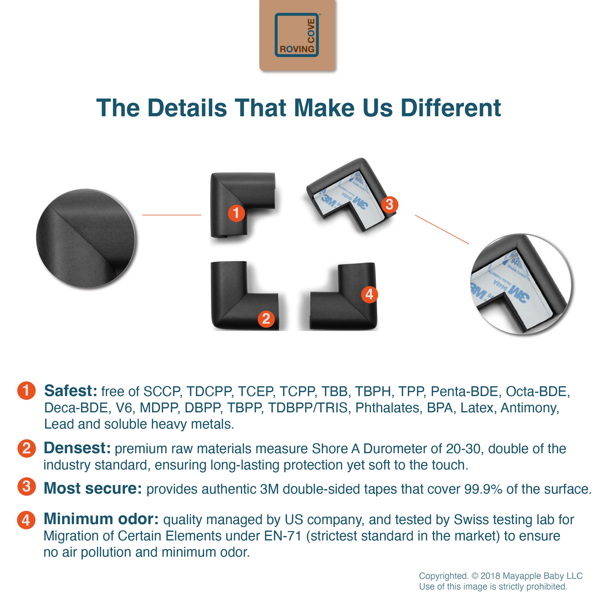 Safe materials in HeftyFit: BPA-free and phthalate-free construction